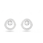 swarovski creativity